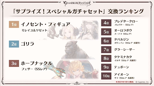 サプチケ交換ランキング