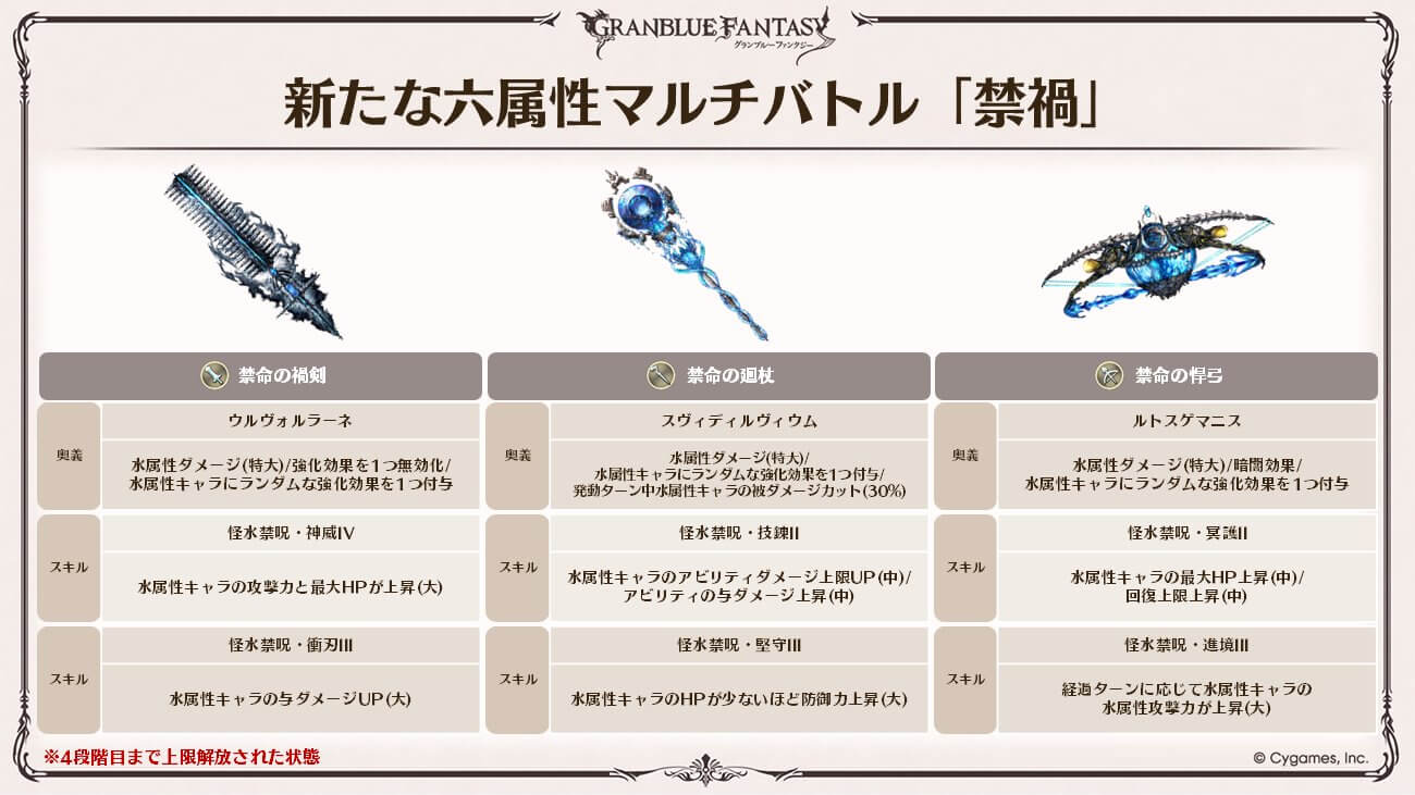 ニフイヴィンテ_武器