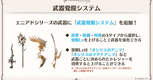 武器覚醒システム