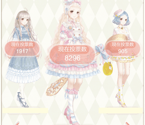 童話王国3日目のコーデ