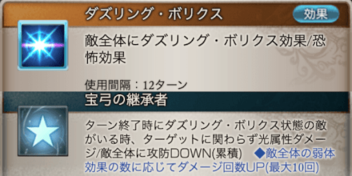 3アビとサポアビ