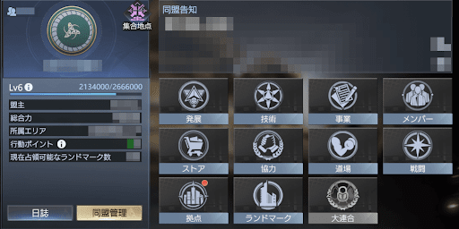 同盟への加入が必須