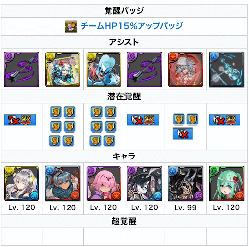 パーティ編成投稿ツール