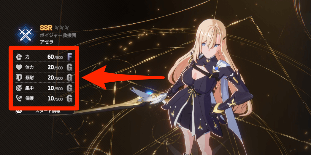 スターセイヴァー_旅の初期能力を強化できる