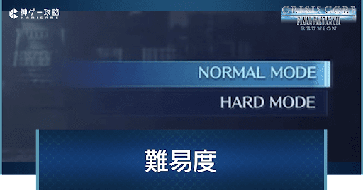 難易度の変え方