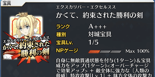 宝具レベルの目安