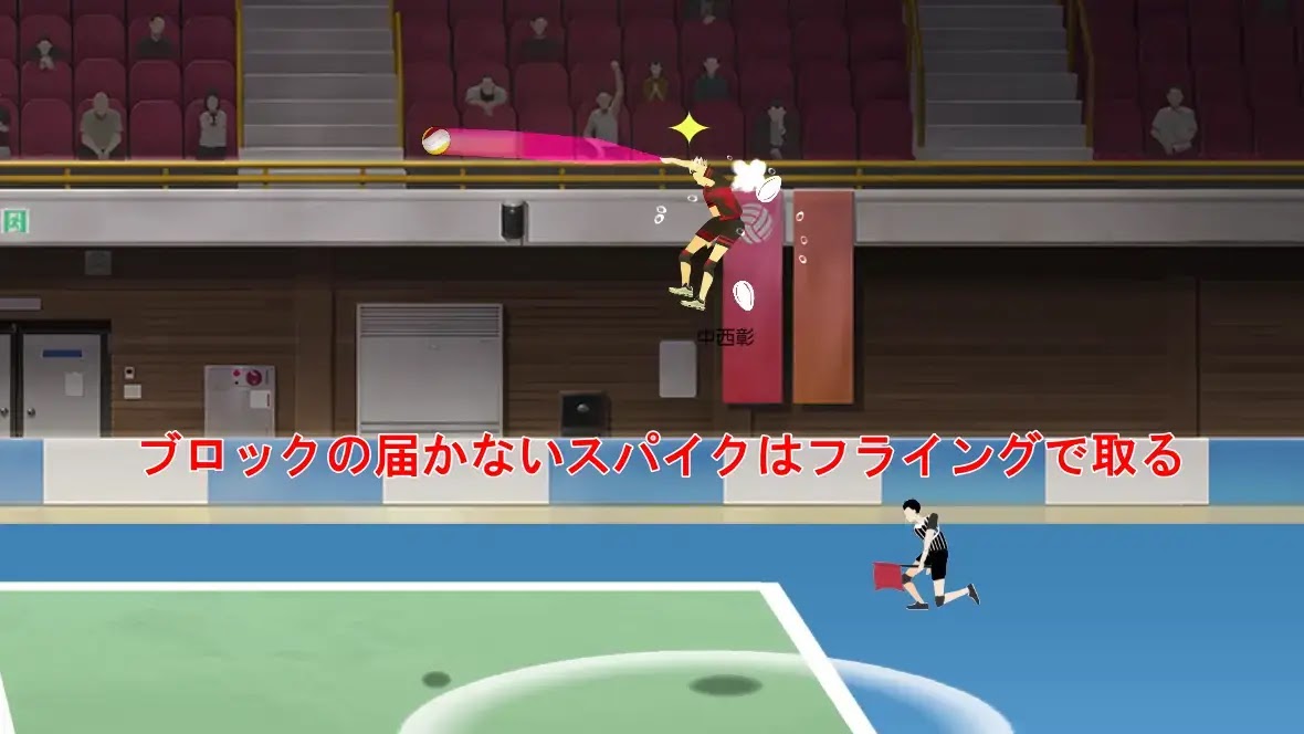 ブロックが難しい相手にも有効