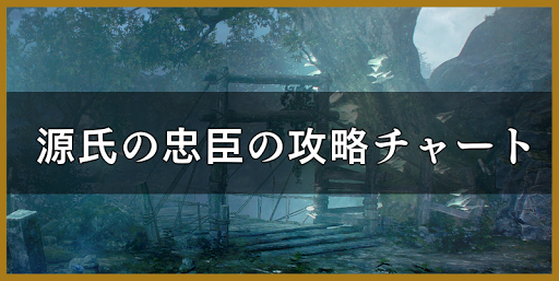 源氏の忠臣