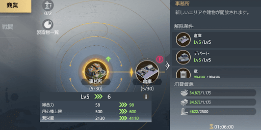 都市開発で使用する