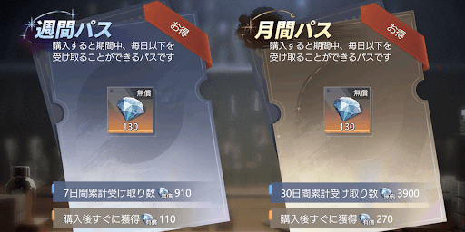 月間パス・週間パス