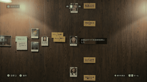 調査ボードを進めてプロファイリングを行う