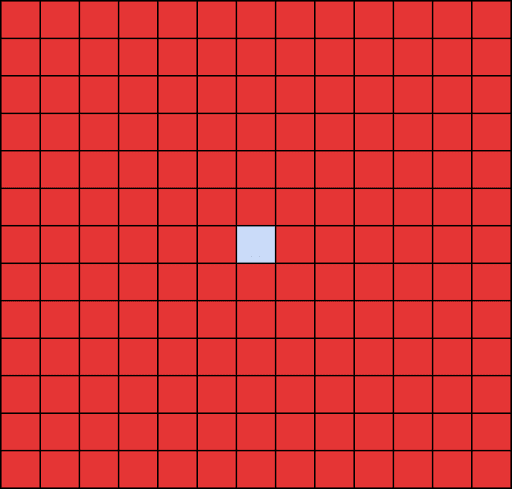 ヘルコンドル_スキル範囲