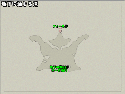 地下に通じる滝