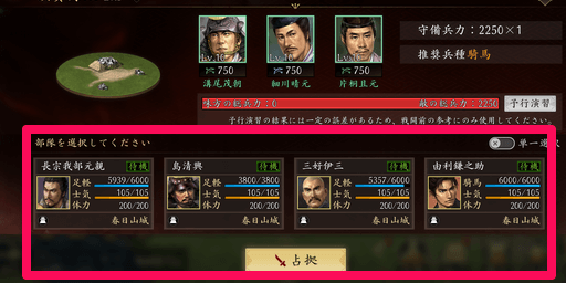 天下への道_部隊