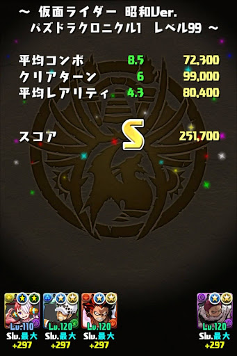 仮面ライダー昭和VerSランクパーティ