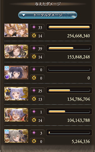 ルシソロ土フルオートマグナ_タイム