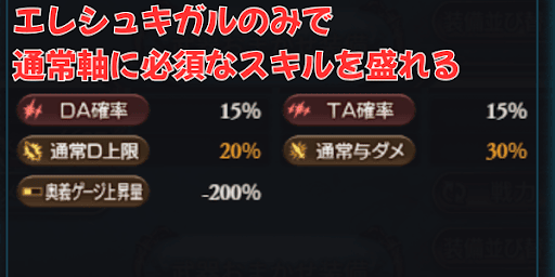 短期周回最強のメイン武器