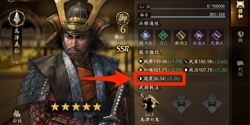 速度の数値が高い武将から行動を開始する