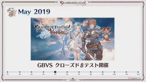 2019年5月GBVSベータテスト