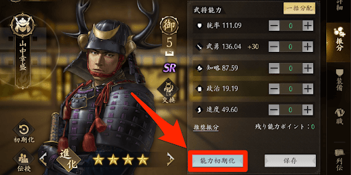 能力は初期化できる