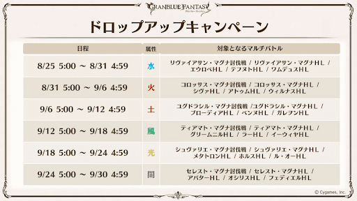 ドロップアップ