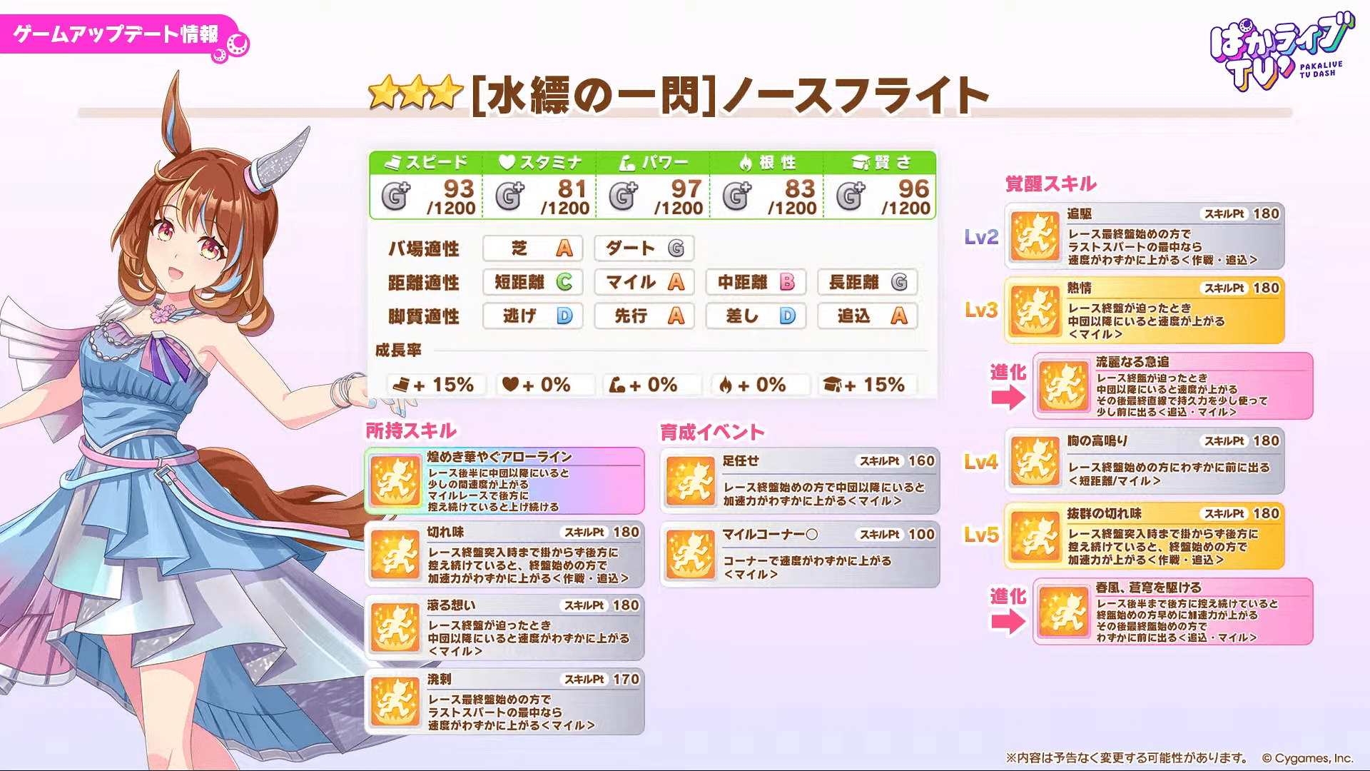 ウマ娘_新衣装ノースフライトの性能早見表