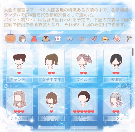 全アイテムから着用アイテムが選出