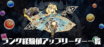 ランク経験値アップリーダー一覧