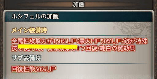 加護