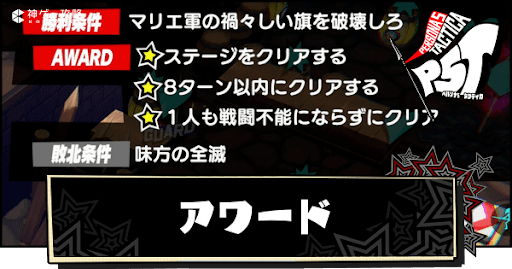 アワードの報酬