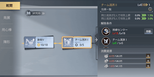 「チーム流派」発動で強化される