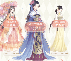 童話王国2日目のコーデ