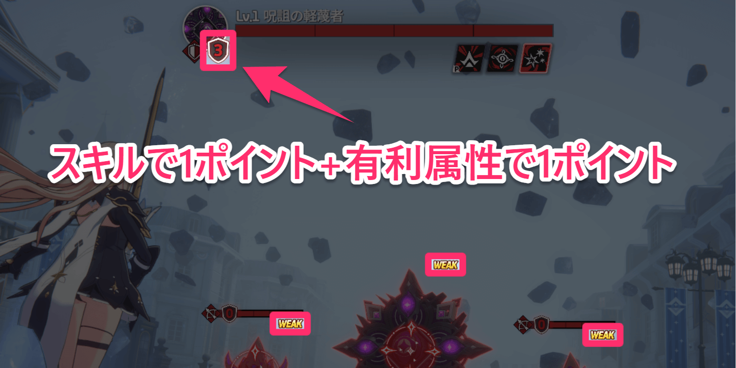 有利な属性のキャラで攻撃する