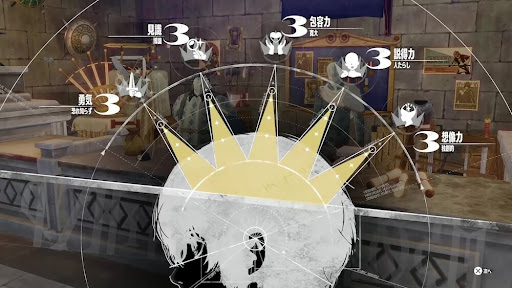 すべての資質を3以上