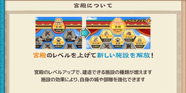 ブラウザ三国志天_新しい施設を解放