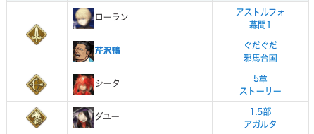 fgo-未実装キャラクター