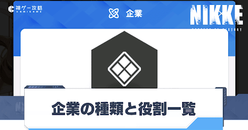 勝利の女神Nikke_企業