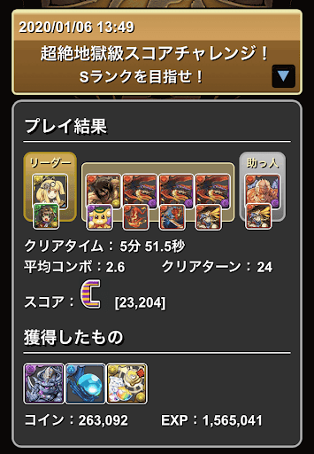 超絶地獄級スコアチャレンジ-ランク上げ周回