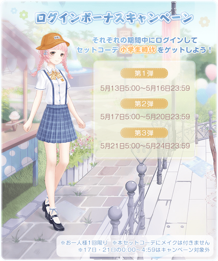 ログインボーナスキャンペーン