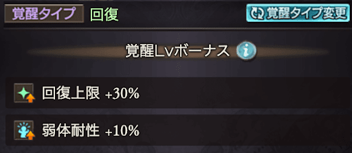 回復覚醒