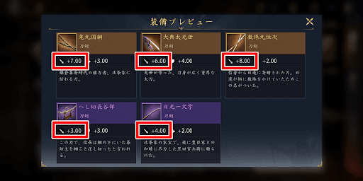 武勇と統率は厳選しやすいのでおすすめ