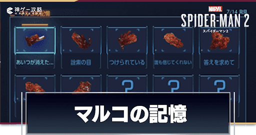 マルコの記憶の場所一覧