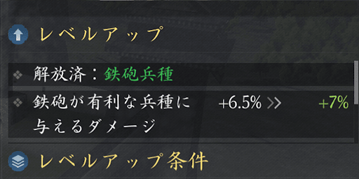 建築は解放され次第すぐに行う
