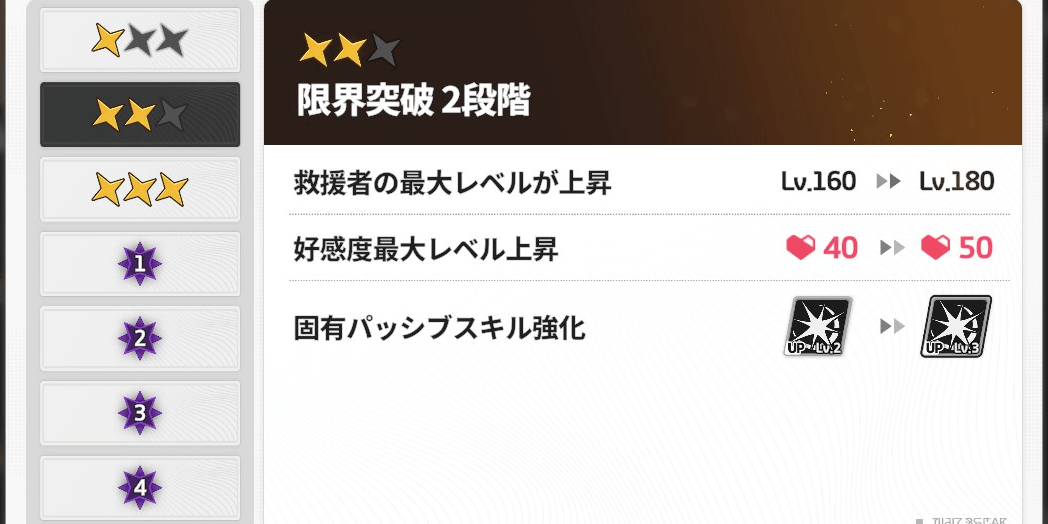 スターセイヴァー_SSRは2凸以上になったらレベル上げする