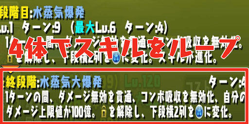 ネロミェール-スキル