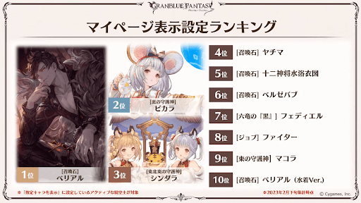 マイページ表示設定ランキング