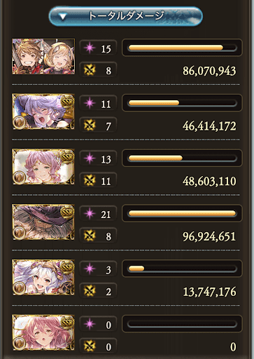 150マグナ限定無し_タイム