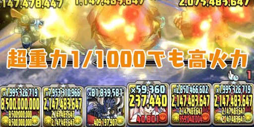 アンジェリーナ-超重力