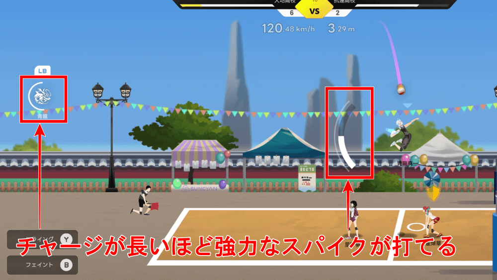 チャージが長いほど威力が増す