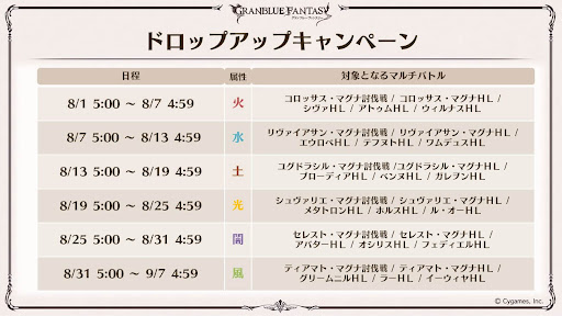 ドロップアップキャンペーン